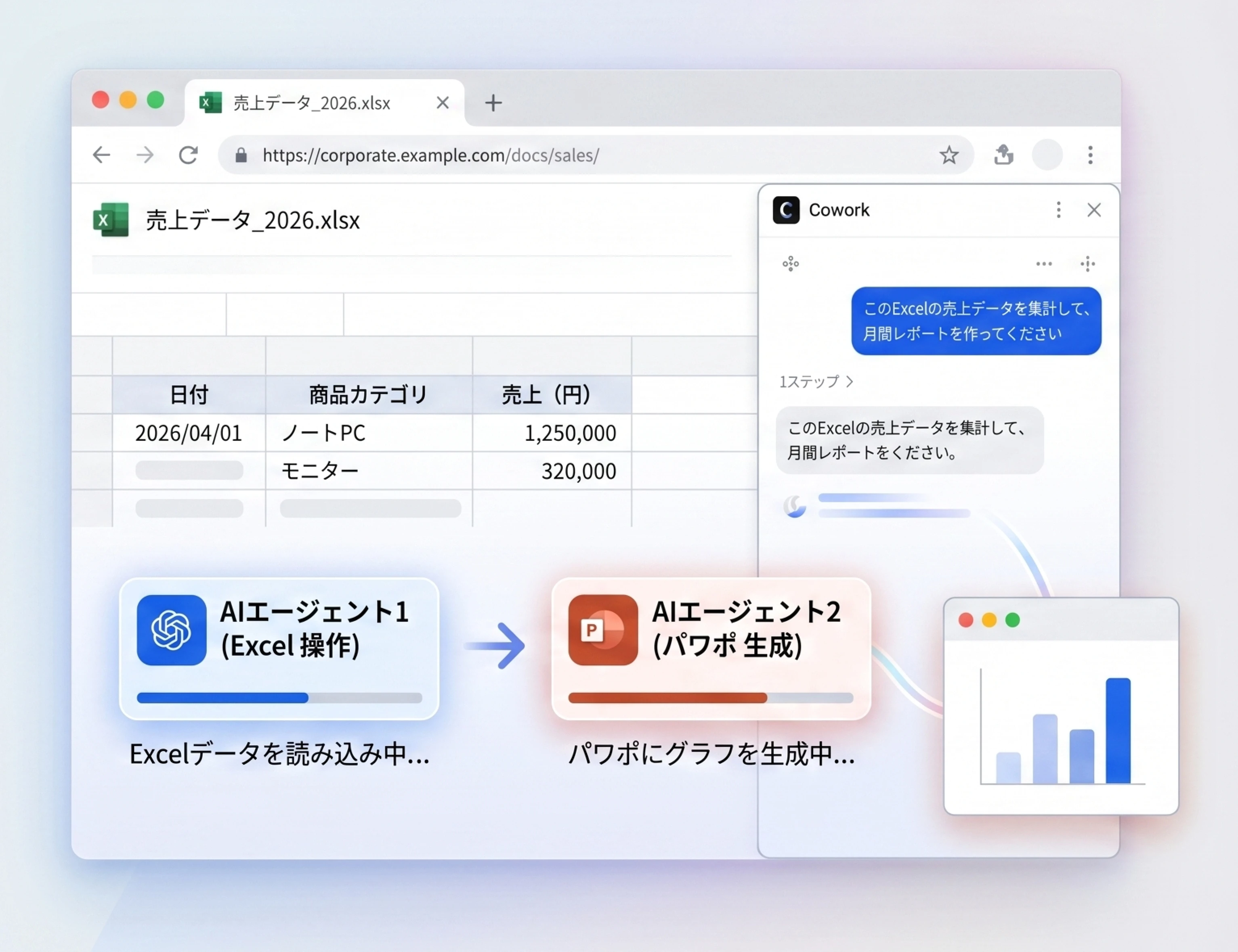 Coworkによるブラウザ操作自動化のデモ画面